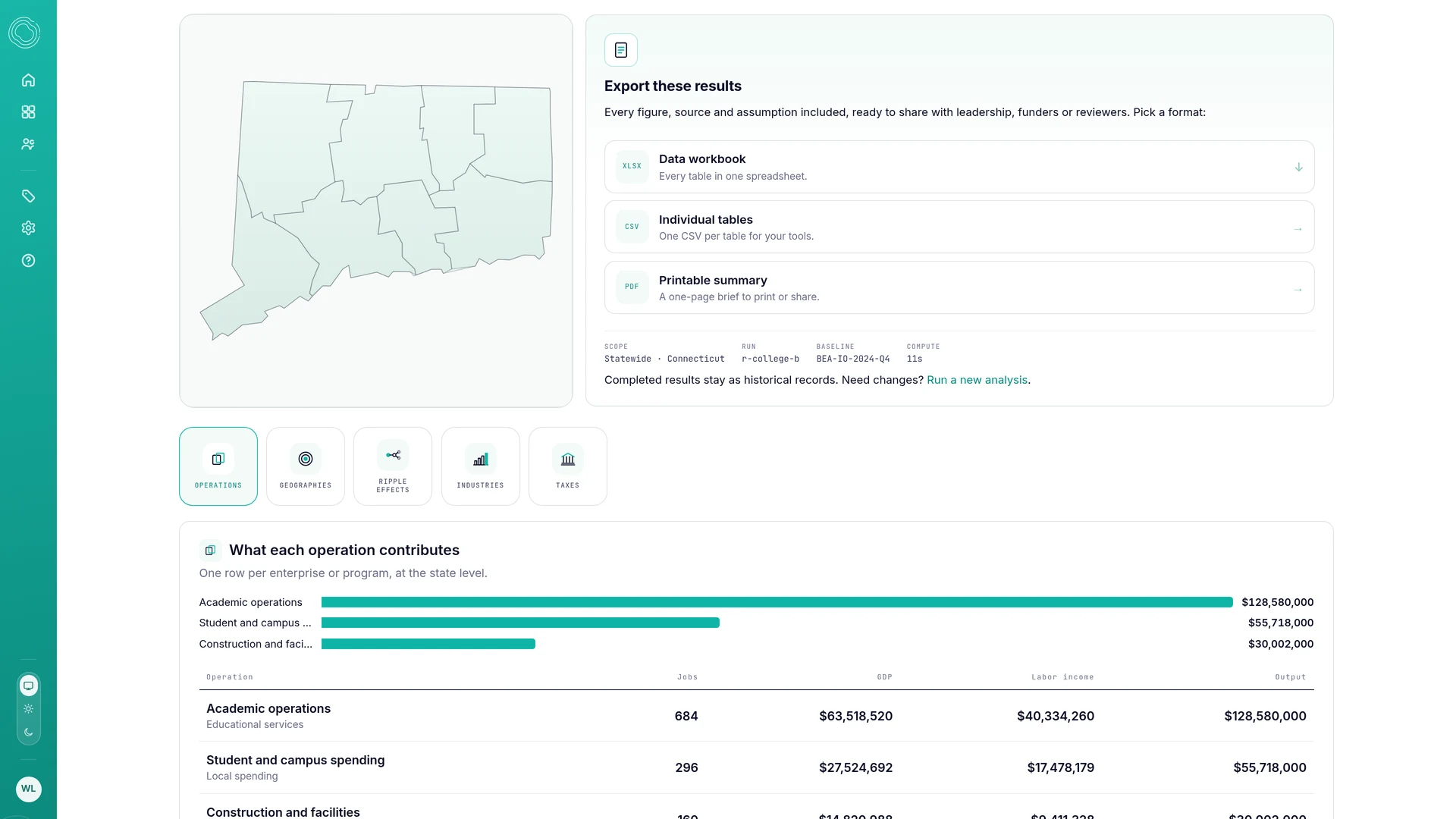 Lumecon results page framed on the Connecticut county map for a community college campus expansion, with the operations breakdown below.